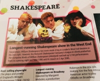 Matt-Rippy-Reduced-Shakespeare-Company-World-Record